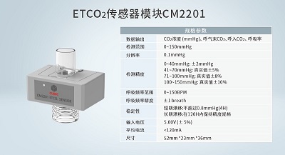 四方光電呼氣末二氧化碳傳感器在臨床監測中的關鍵作用.jpg