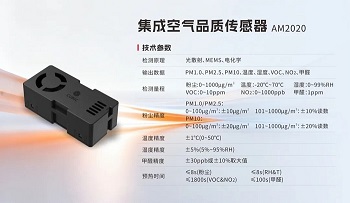 AM2020集成空品傳感器，讓“好房子”始于清新空氣